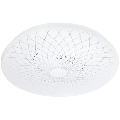 Светильник светодиодный Классик SPB-6 Slim Lily 24W-4K 24Вт 4000К IP20 1800лм без ДУ Эра Б0071157