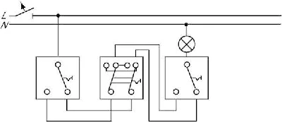 Переключатель проходной 1-кл. СП 10А IP20 250В механизм син. ABB 1012-0-1093
