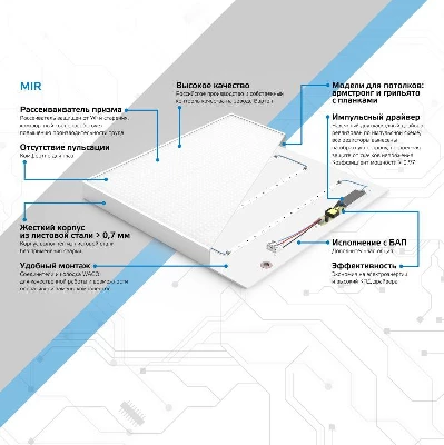 Светильник светодиодный MiR 30Вт 4000К IP40 3700лм 588х588х50мм ДВО офисный грильято рассеив. призма GAUSS G1-R3-00010-31G03-2003540