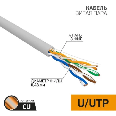 Кабель витая пара U/UTP кат.5E 4х2х24AWG CU медь 100МГц PVC сер. (уп.50м) PROCONNECT 01-0052-50